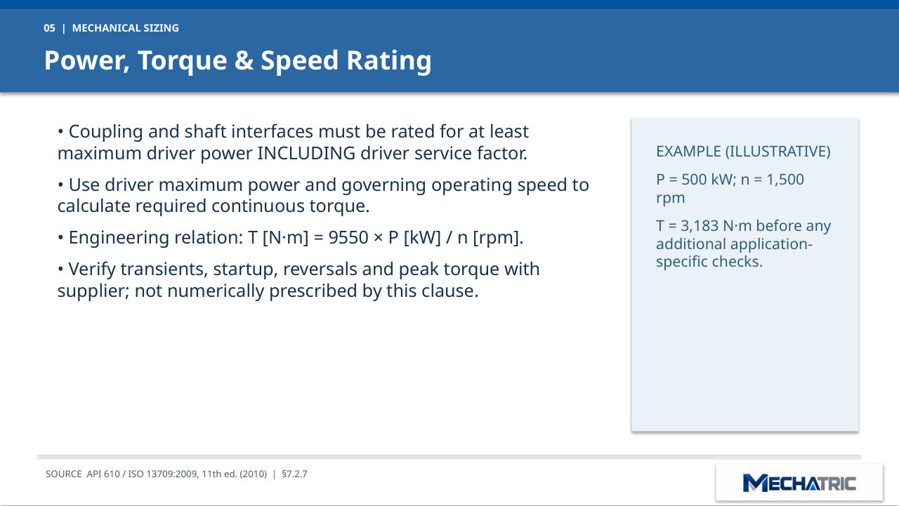 API 610 Pump Coupling Specification - Masterclass - slide 5 of 11