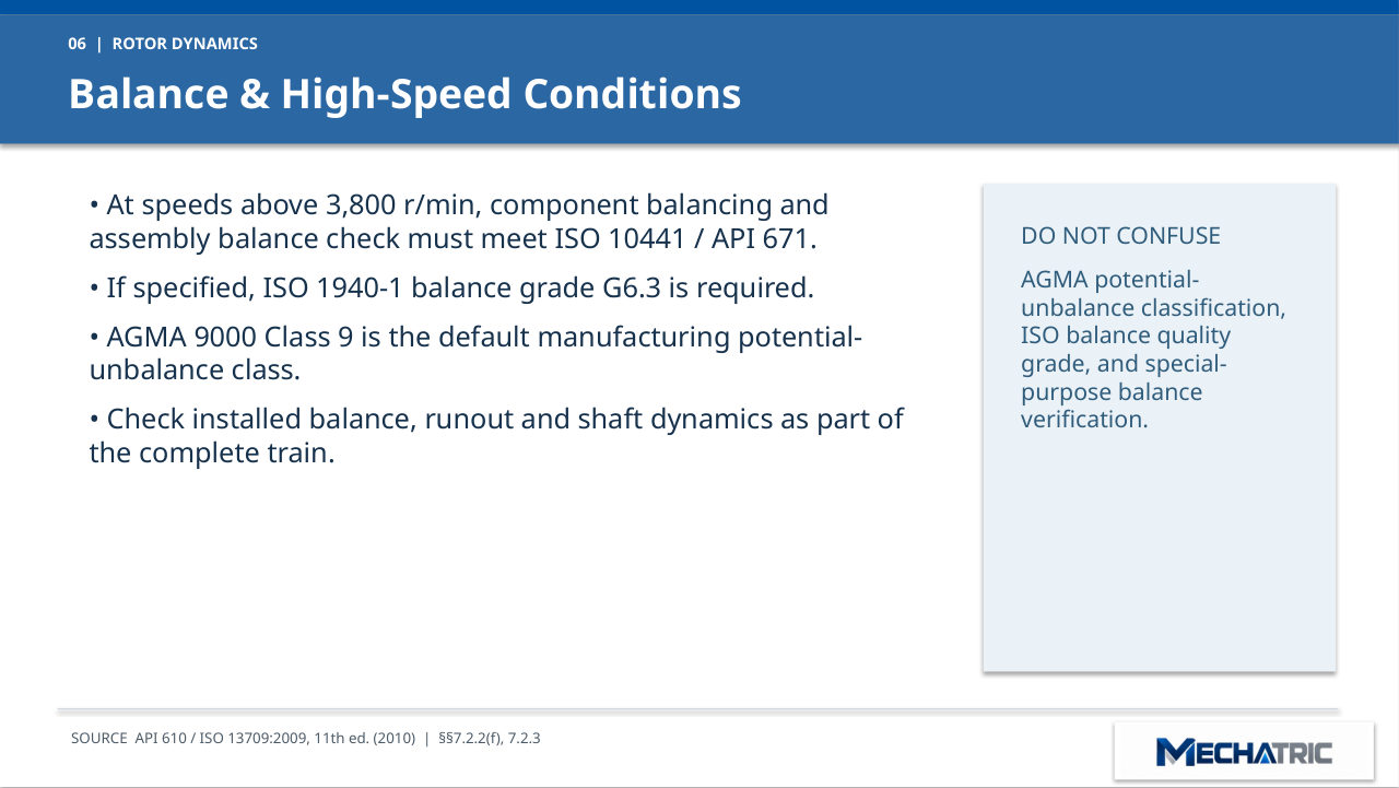 API 610 Pump Coupling Specification - Masterclass - slide 6 of 11