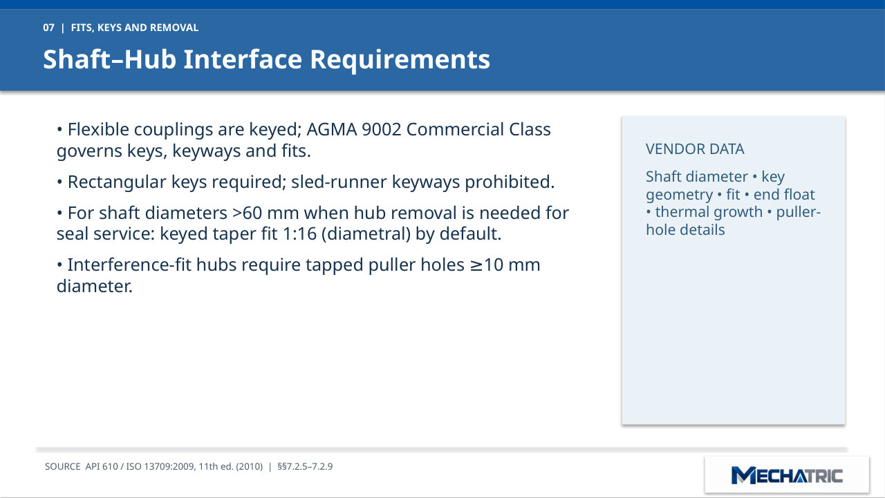 API 610 Pump Coupling Specification - Masterclass - slide 7 of 11