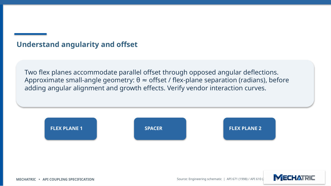 Engineering Specification of API Couplings - API 671 & API 610 - slide 17 of 41