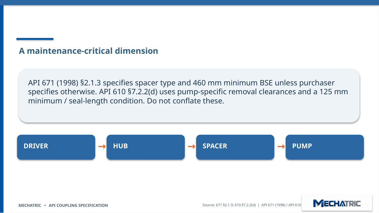 Engineering Specification of API Couplings - API 671 & API 610 - slide 19 of 41