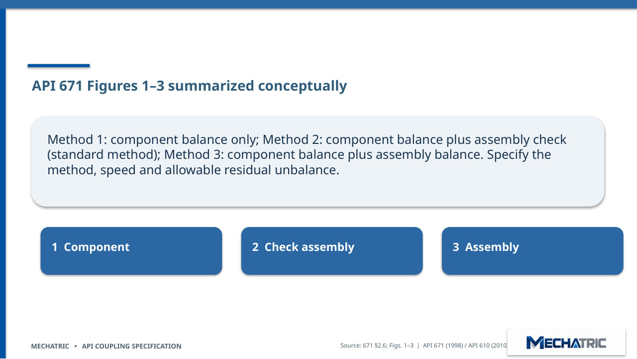 Engineering Specification of API Couplings - API 671 & API 610 - slide 27 of 41
