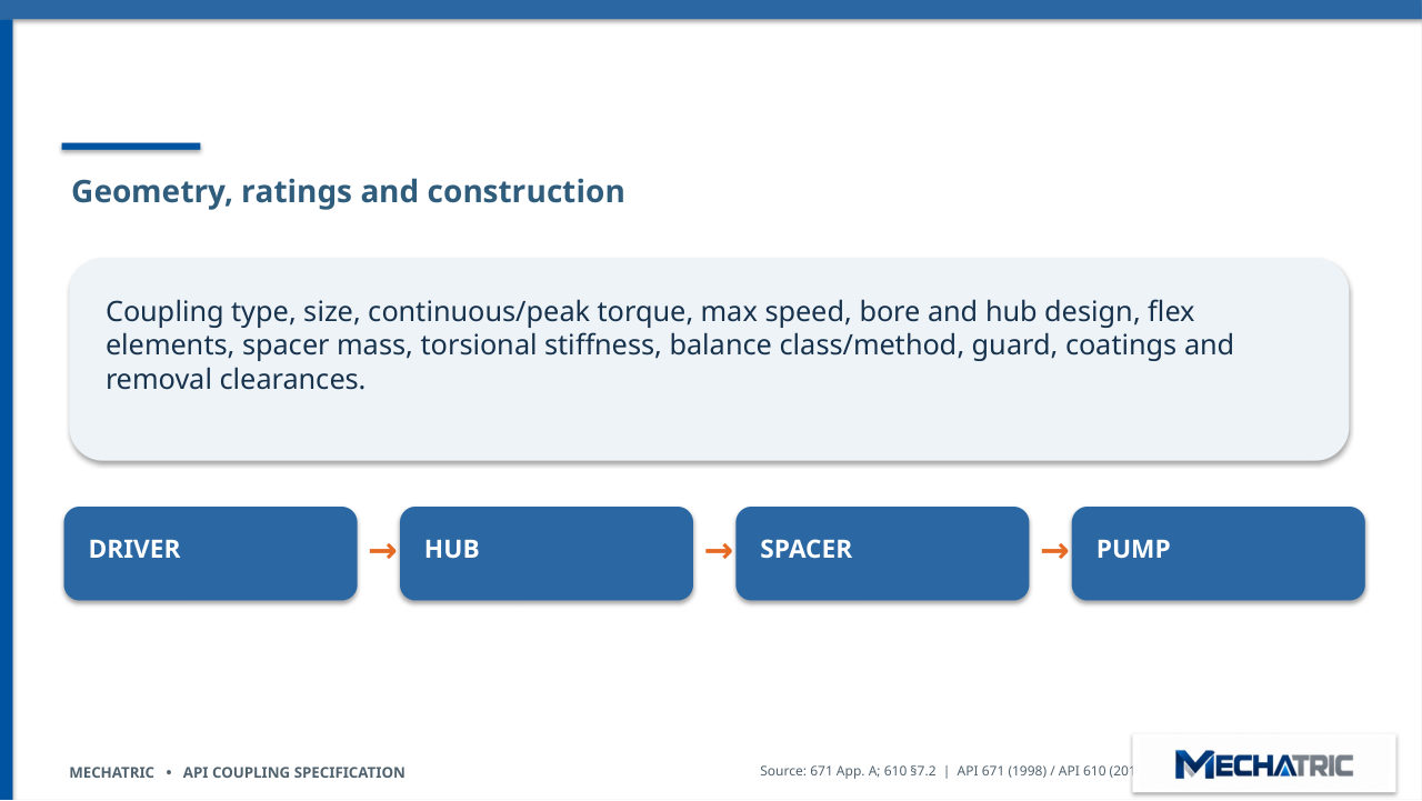 Engineering Specification of API Couplings - API 671 & API 610 - slide 37 of 41