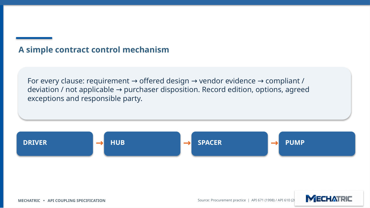 Engineering Specification of API Couplings - API 671 & API 610 - slide 38 of 41