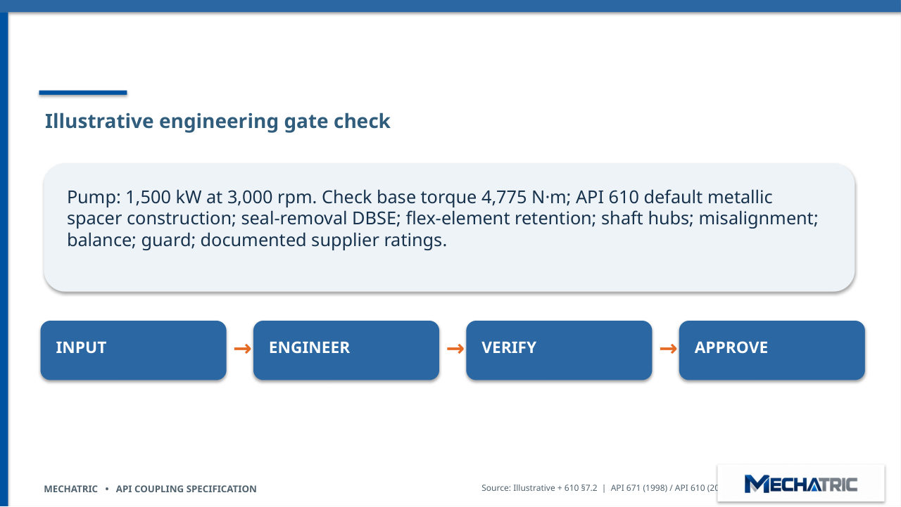 Engineering Specification of API Couplings - API 671 & API 610 - slide 39 of 41