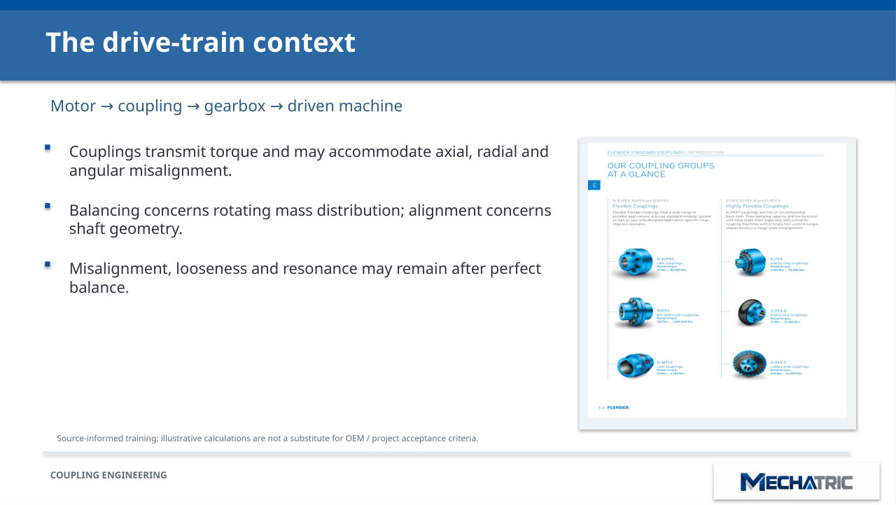 Rotor & Coupling Balancing - ISO 1940-1 Masterclass - slide 4 of 41