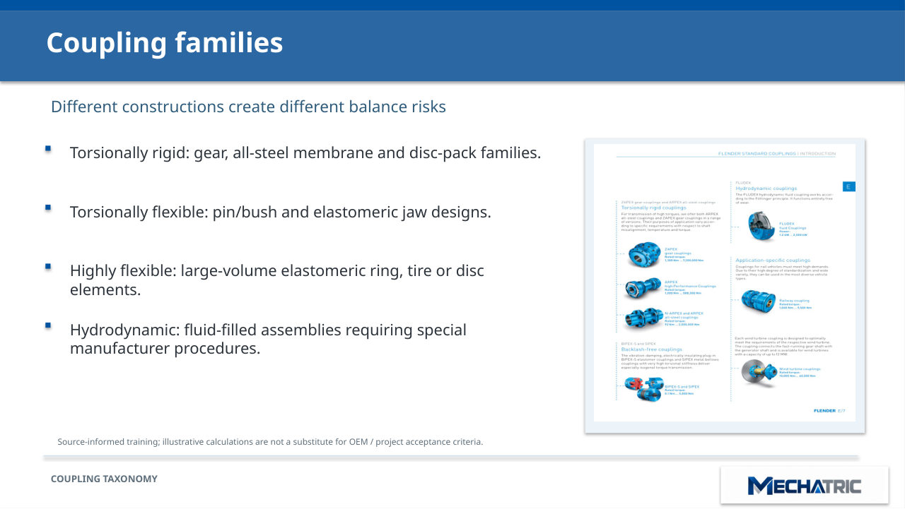 Rotor & Coupling Balancing - ISO 1940-1 Masterclass - slide 5 of 41