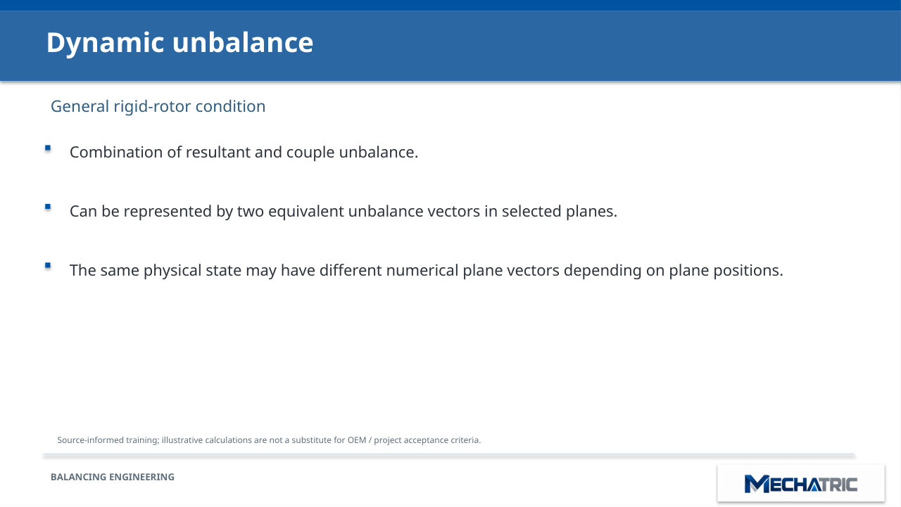 Rotor & Coupling Balancing - ISO 1940-1 Masterclass - slide 9 of 41