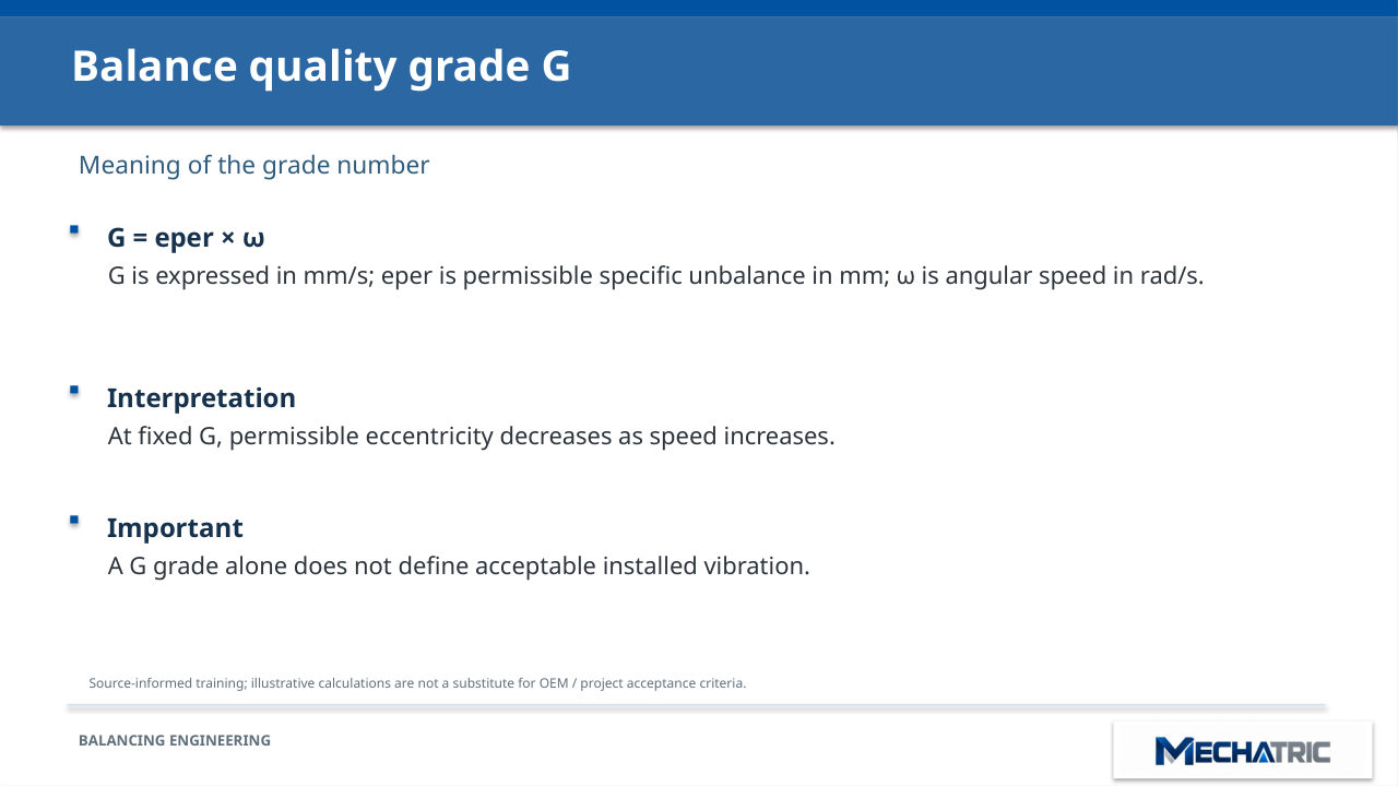 Rotor & Coupling Balancing - ISO 1940-1 Masterclass - slide 11 of 41
