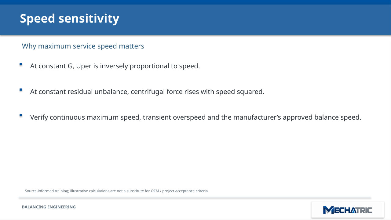 Rotor & Coupling Balancing - ISO 1940-1 Masterclass - slide 15 of 41