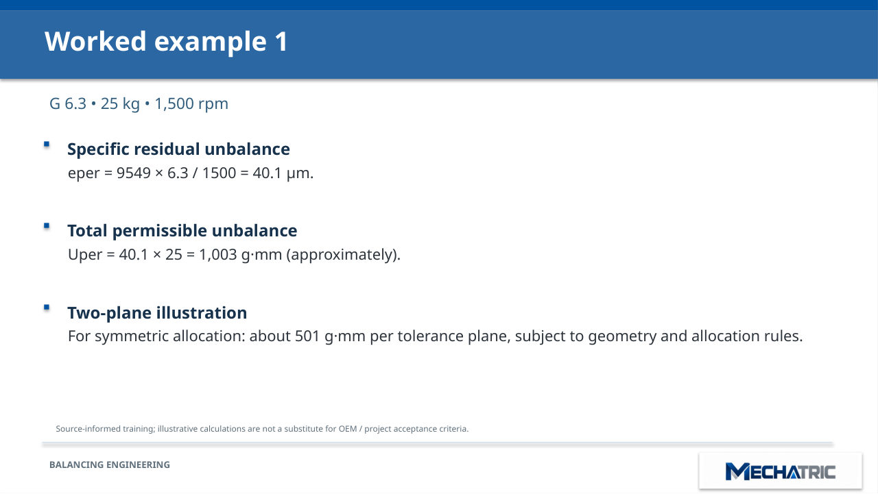 Rotor & Coupling Balancing - ISO 1940-1 Masterclass - slide 16 of 41