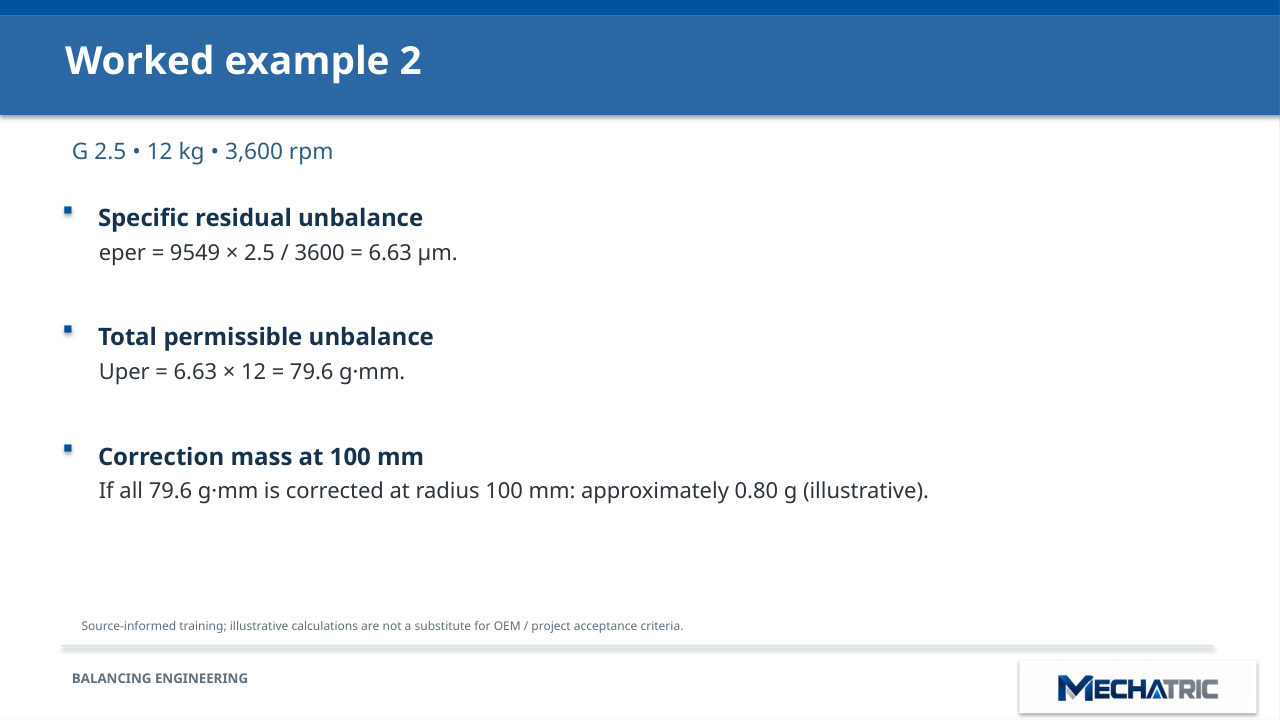 Rotor & Coupling Balancing - ISO 1940-1 Masterclass - slide 17 of 41