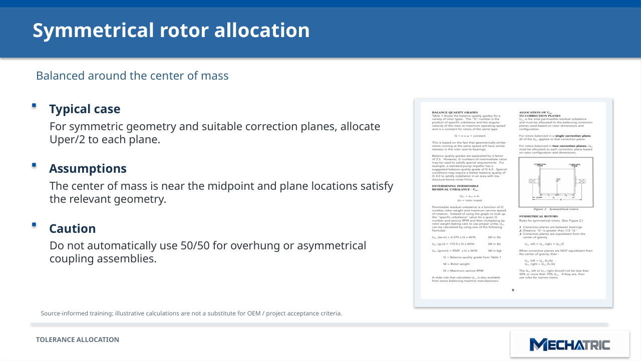 Rotor & Coupling Balancing - ISO 1940-1 Masterclass - slide 21 of 41