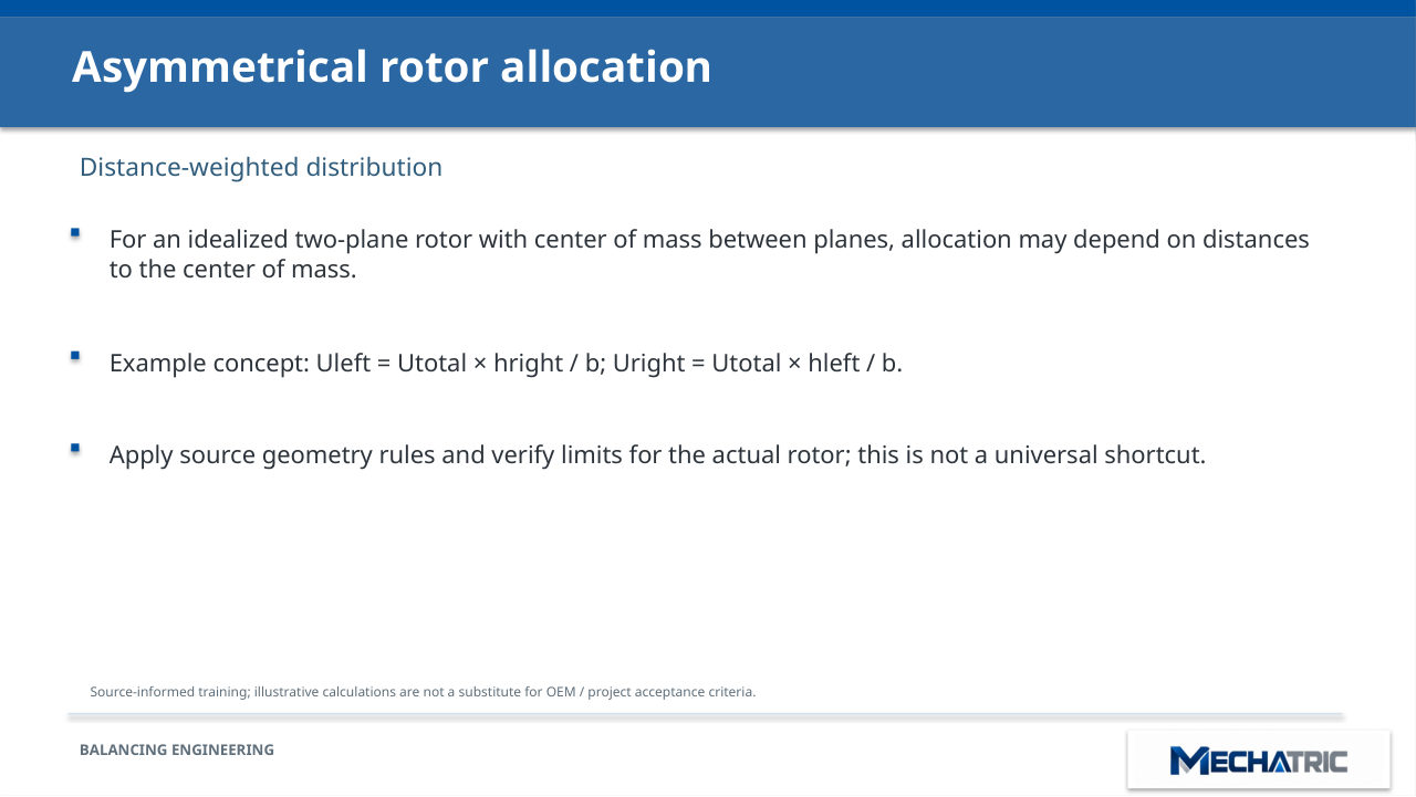 Rotor & Coupling Balancing - ISO 1940-1 Masterclass - slide 22 of 41