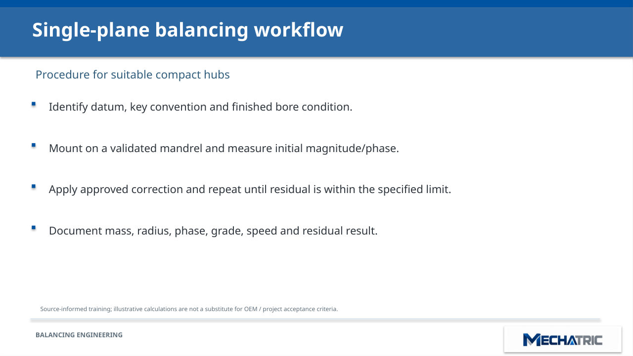 Rotor & Coupling Balancing - ISO 1940-1 Masterclass - slide 24 of 41