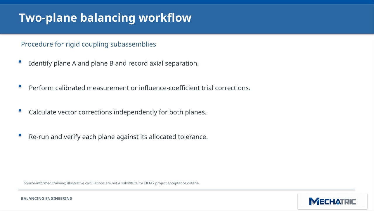 Rotor & Coupling Balancing - ISO 1940-1 Masterclass - slide 25 of 41
