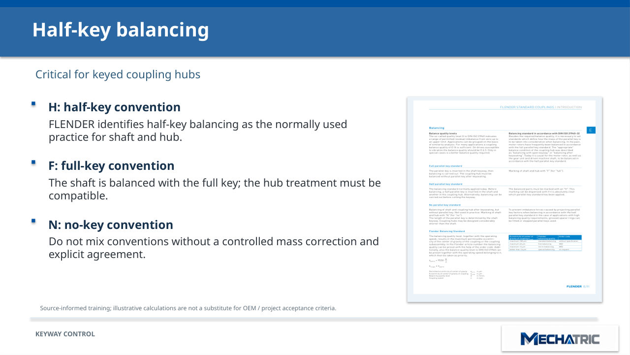 Rotor & Coupling Balancing - ISO 1940-1 Masterclass - slide 28 of 41