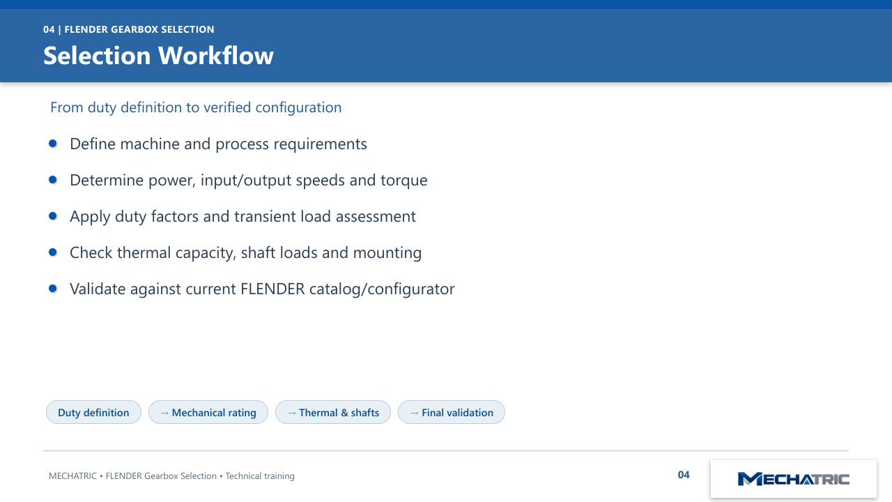 FLENDER Industrial Gearbox Selection - slide 4 of 52