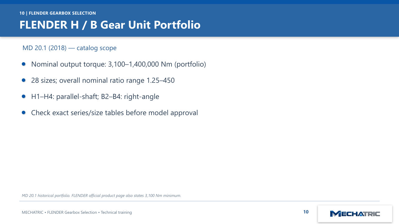 FLENDER Industrial Gearbox Selection - slide 10 of 52