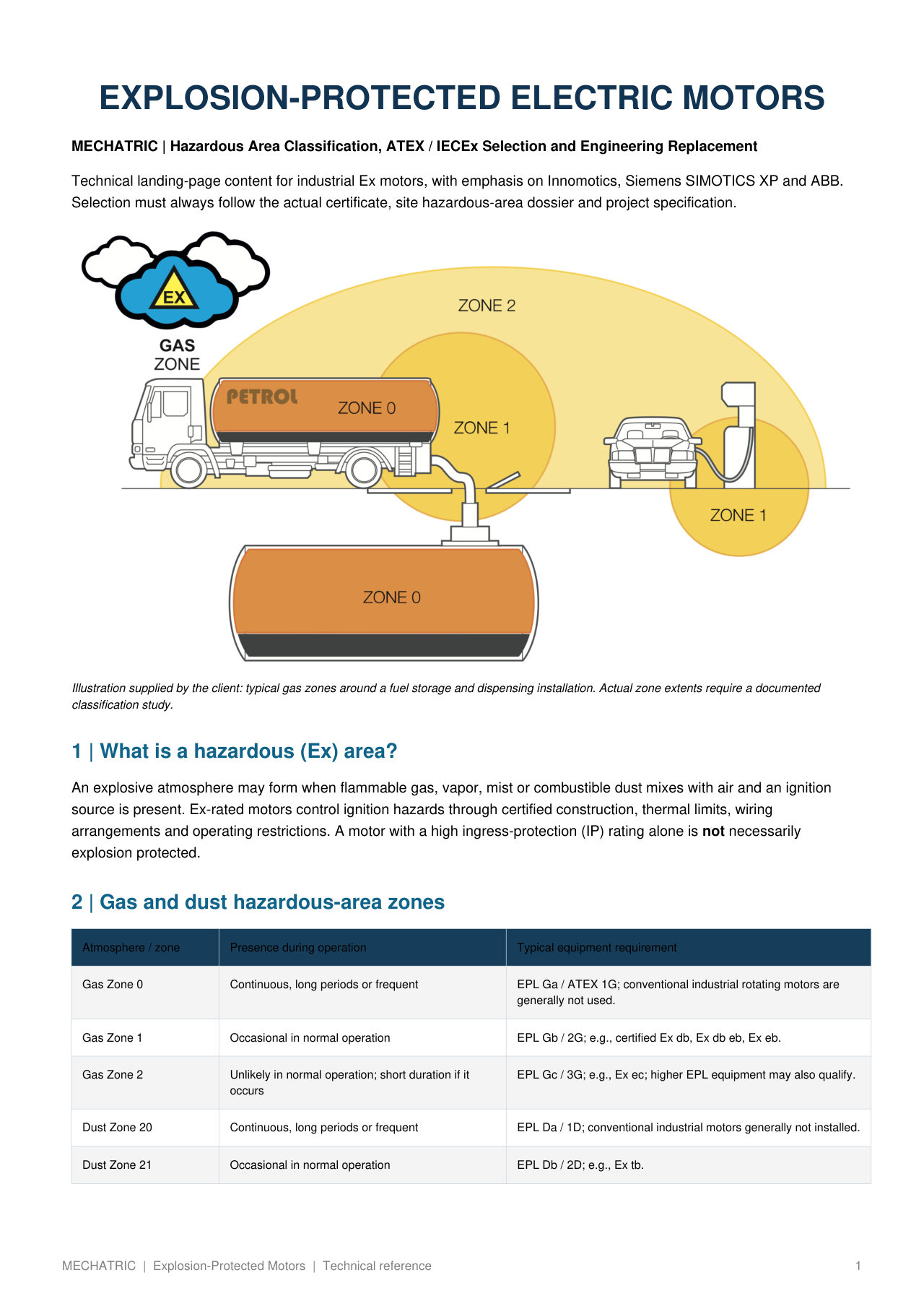 Explosion-Protected (Ex) Motors - slide 1 of 4