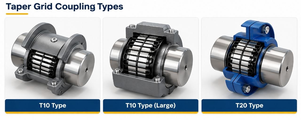 Taper grid coupling types T10 and T20
